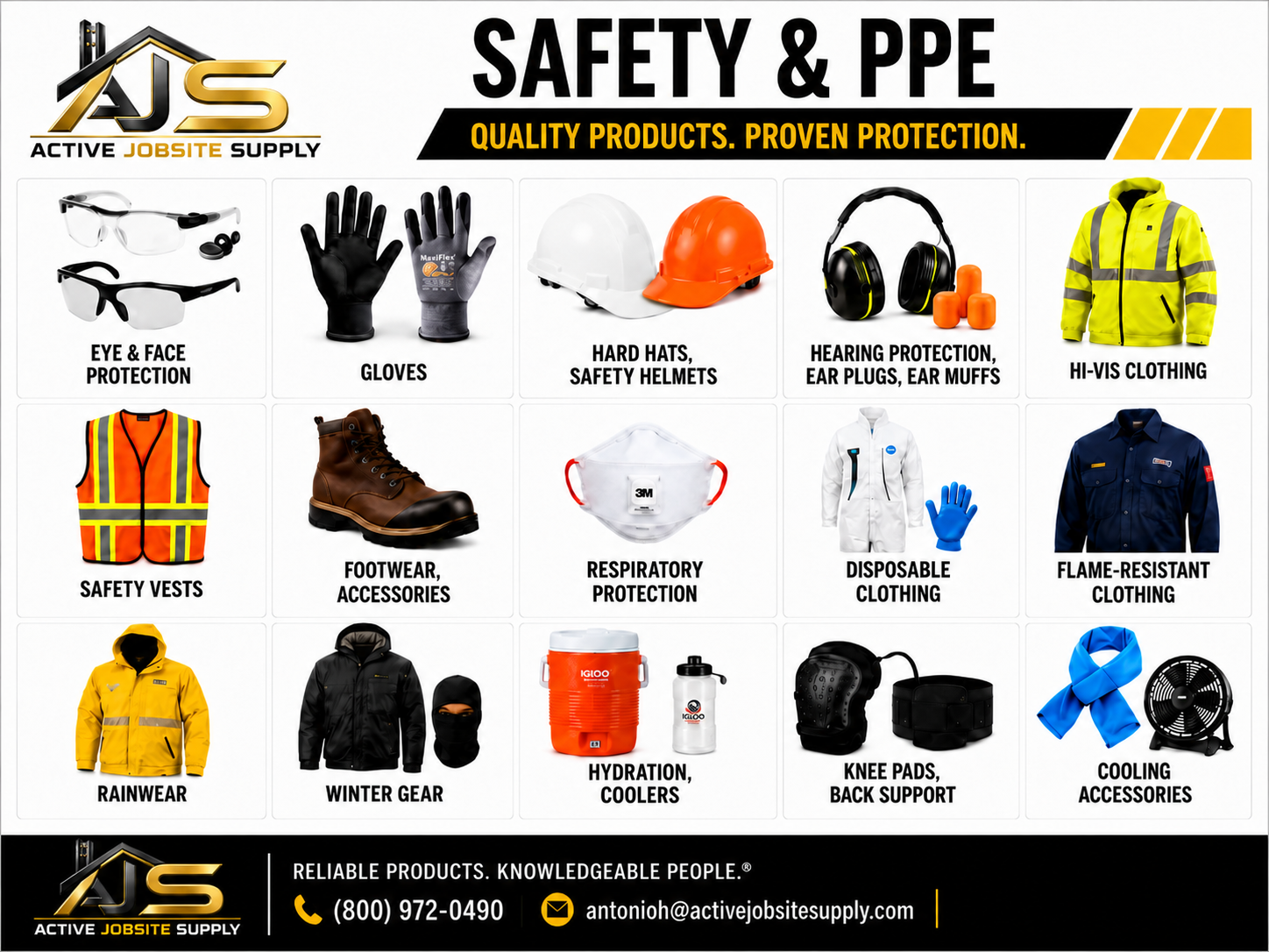 Safety & PPE — Eye Protection, Gloves, Hard Hats, Hi-Vis, Respiratory, Footwear, Rainwear